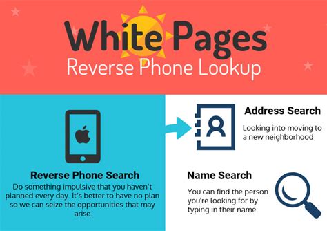 reverse phone number lookup whitepages|who called me from this phone number.